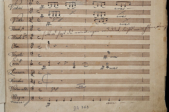 Ludwig van Beethoven: Fidelio; Kopistenschrift für die Uraufführung der 3. Fassung am Kärntnertor-Theater